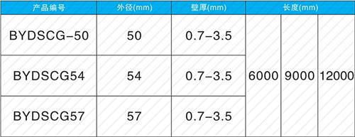 阳高套筒式声测管生产规格尺寸
